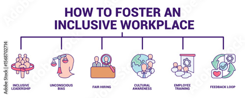 How to Foster an Inclusive Workplace