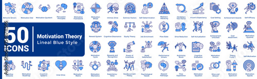 Motivation Theory Motivation Theory Bundle H50