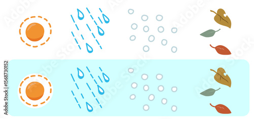 太陽、雨、雪、落ち葉、天候や季節を表すベクターイラストのセット