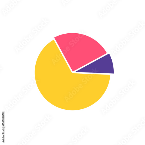 Pie Chart