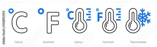 A set of 5 mix icons as celsius, fahernheit, celsius