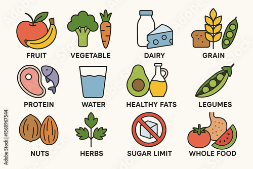 Healthy food icons: fruit, vegetable, dairy, grain, protein, healthy fats, and more