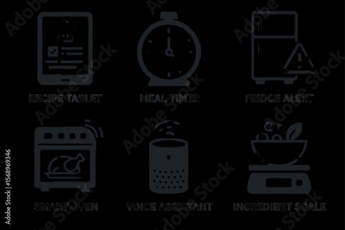 Modern kitchen technology icons: recipe tablet, meal timer, fridge alert, and more