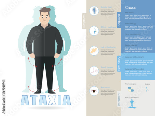 Man suffering from ataxia, symptoms, causes and treatment