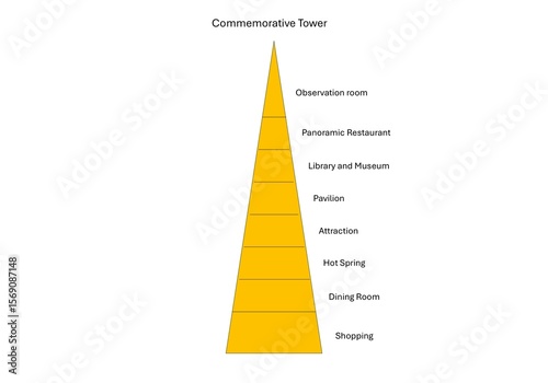 Commemorative Tower　記念塔