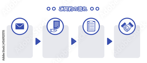 ご契約の流れの図解テンプレート　シンプルでわかりやすい契約のアイコンセット