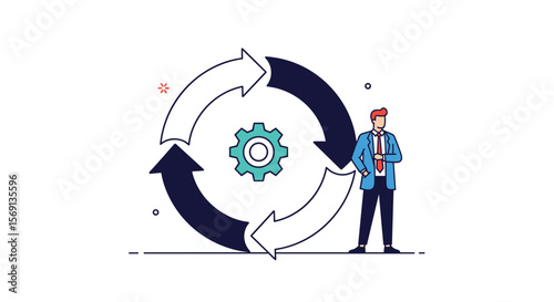 Continuous Improvement Process Cycle Management for Business Growth and Efficiency