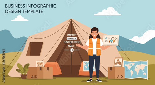 Business Presentation Design With a Humanitarian Aid Camp and a Coordinator