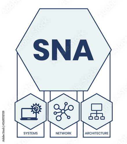 SNA - Systems Network Architecture acronym. business concept background. vector illustration concept with keywords and icons. lettering illustration with icons for web banner, flyer