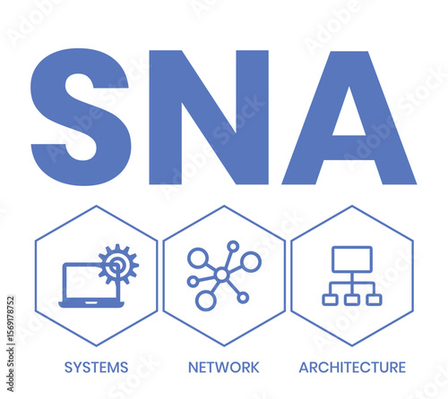 SNA - Systems Network Architecture acronym. business concept background. vector illustration concept with keywords and icons. lettering illustration with icons for web banner, flyer