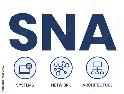 SNA - Systems Network Architecture acronym. business concept background. vector illustration concept with keywords and icons. lettering illustration with icons for web banner, flyer