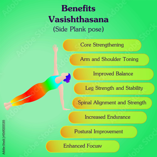 Benefits of practicing Vasishthasana yoga pose. Side Plank yoga pose. Isolated vector illustration