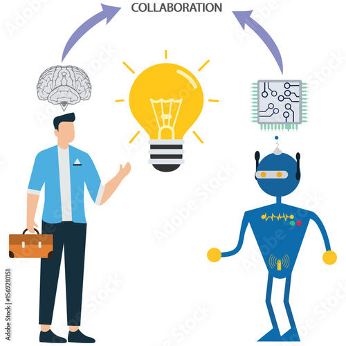 Human and Robot Collaboration