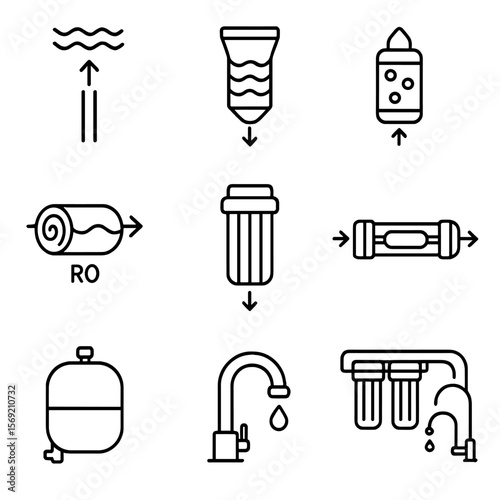 Water Purification Stages. Outline style icons of Purification Stages: raw water entry, sediment stage, carbon stage, RO stage,