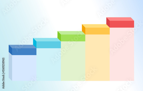 ascending bar chart with 5 rectangular columns, Concept of five stages development and growth