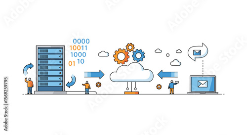 Modern cloud computing data transfer and network synchronization solutions
