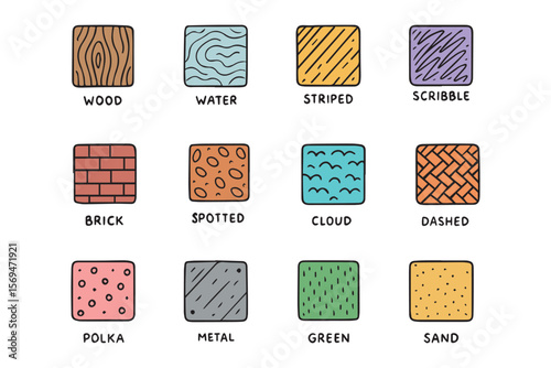 Diverse colorful patterns displayed in a grid. Each pattern, labeled with its type, showcases various textures and styles such as wood, water, striped, and more. Ideal for design reference