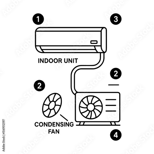 AC Air conditioner vector 