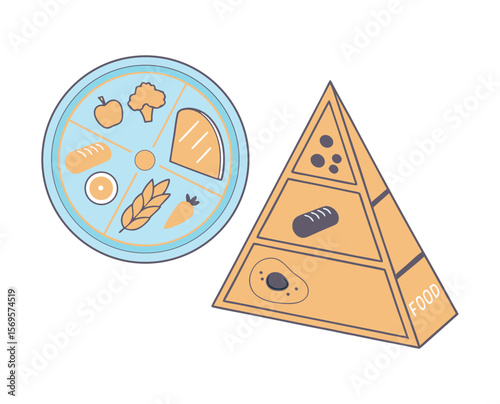 Illustrative Food Pyramid and Plate with Food Groups for Balanced Diet.