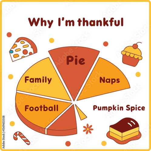Why I'm Thankful Pie Chart With Family, Pie, Football, Naps, Pumpkin Spice, Cute Thanksgiving Gratitude Illustration