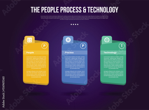 PPT transformation methodology infographic template with creative folder box container with dark background style with 3 point for slide presentation