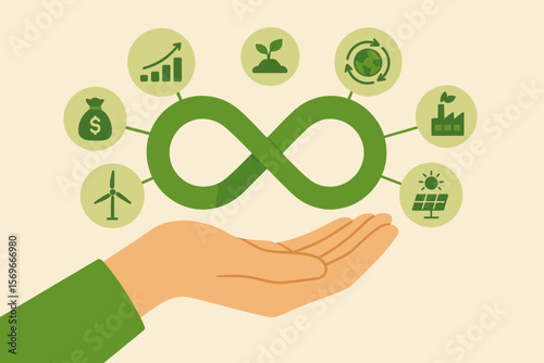 Infinity symbol with circular economy icons, sustainable investment, renewable energy, eco-friendly business, green growth, environmental protection, pollution reduction concept