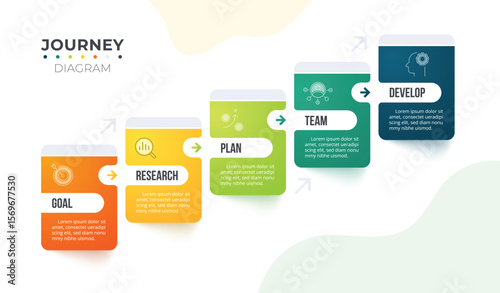 ladder Infographic 5 steps stairs to success growth template. Business process.
