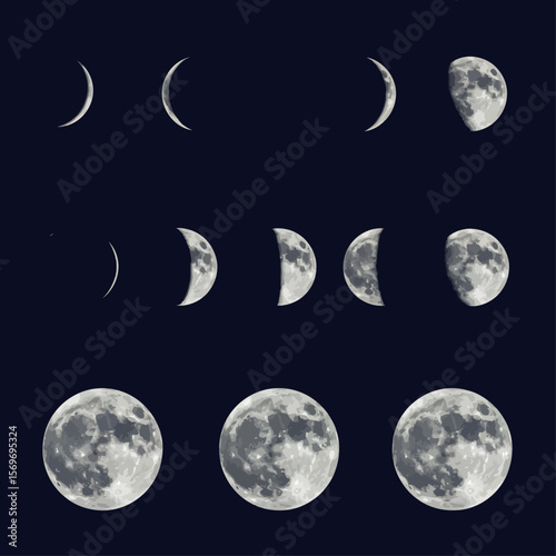 Lunar Phases Moon Cycle Illustration Astronomy  Celestial Events