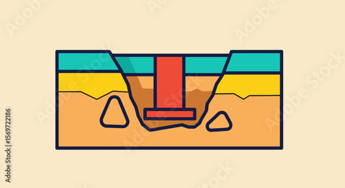 Foundation structure showcasing soil layers and construction, highlighting stability and structural engineering principles for civil infrastructure