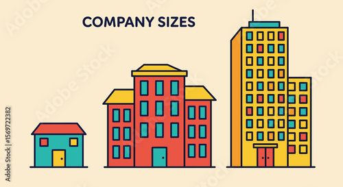 Depiction of company sizes showcasing business growth from startup to corporation, symbolizing expansion and business scalability
