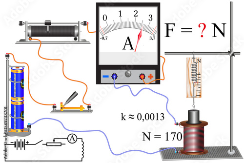 Physics problem, school course. It is necessary to find the force that arises when interacting with the magnetic field of the coil. Knowing the current strength and the coefficient.
 