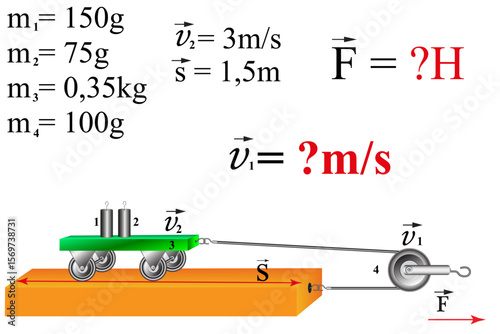 A physics problem from a school physics course, using the given physical quantities from the figure, you need to calculate an unknown quantity. The problem combines such topics as mechanical work
