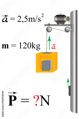 Physics problem, school course. It is necessary to find the weight of the body, knowing the mass of the load and the acceleration with which the load moves.


