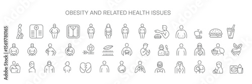 Obesity And Related Health Issues Icon Set; Overweight Linear Design Elements