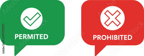 Permitted prohibited signs vector for allowed denied access control regulations and rules