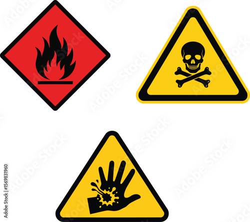 Three hazard warning signs, depicting flammability, toxicity, and corrosive substances.