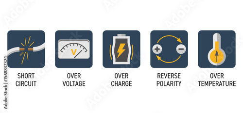 Charger features icons set - protection pictograms in flat colors