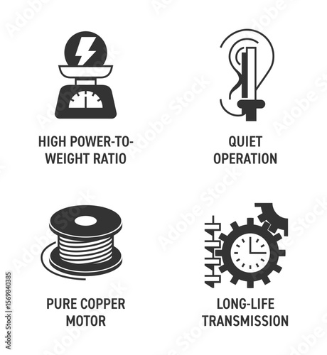 Motor flat icons for electric tools - Long-life, Pure copper, Quiet, Power-to-weight ratio
