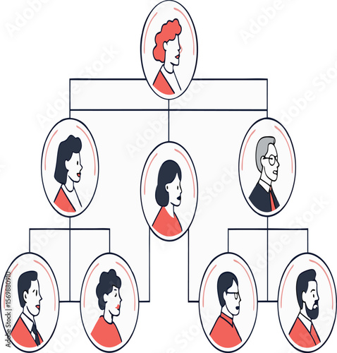Family tree diagram showing hierarchical relationships and generations with stylized portraits of people