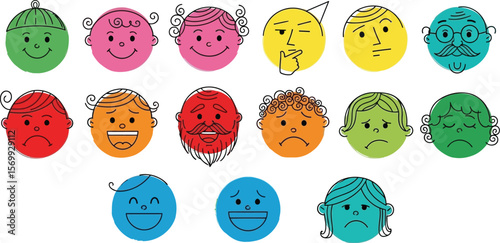 Cartoon faces emotions chart expressing different feelings and expressions