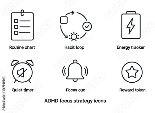 ADHD Focus Strategy Icons. Outline vector icons of ADHD focus strategies: routine chart, habit loop, task