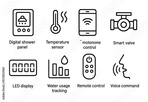 Smart Bathroom Icons. Outline vector icons of smart bathroom tech: digital shower panel, temperature sensor,