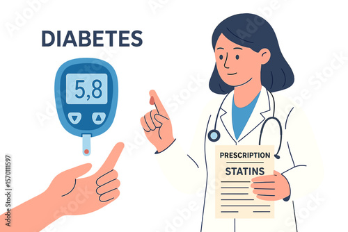 The doctor checks the blood glucose level and prescribes statins, illustrating the concept of diabetes medicine in a flat vector style