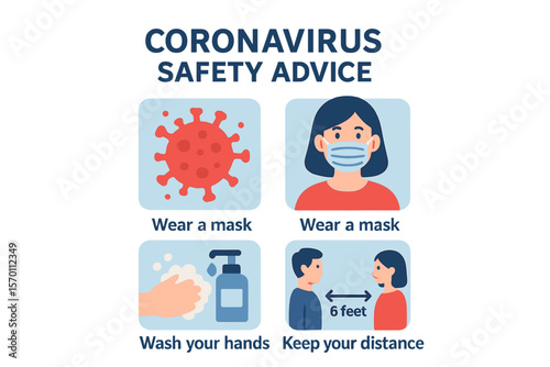 Modern flat design illustration depicting Coronavirus safety guidelines