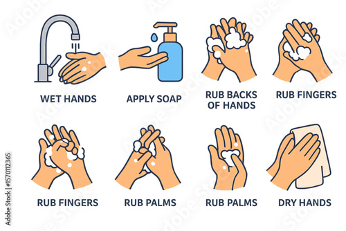 A manual on hand washing outlines the algorithm for cleaning arms with soap and drying with a towel, which is an isolated sequence of steps in a hygienic procedure