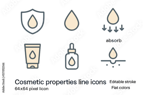 Cosmetic properties are represented by line icons, including a vector illustration that features a water shield, drop, absorb, lotion, serum, and cosmetic outline pictogram for skin liquid absorb