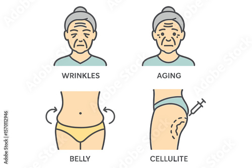 Line icons for cosmetic surgery include wrinkles, aging, belly, and cellulite