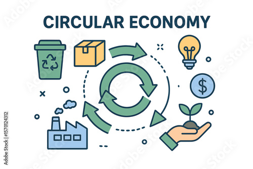 Creative flat design illustration of a vector banner representing the concept of Circular economy, suitable for web banners, business presentations, and online articles