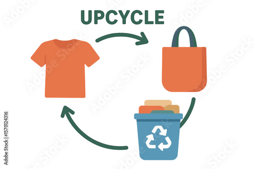 The concept of upcycling involves the secondary use of clothes, as illustrated in textile recycling, represented in vector form, to reuse textile