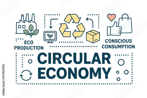 Illustration of circular economy concepts including eco production and conscious consumption, presented as infographics with linear icons on a turquoise background, featuring isolated typography and